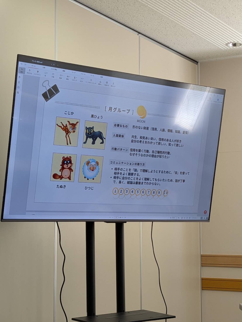 個性心理学(動物キャラクター分類)の資料をモニターに映し、チームの特性を共有するセッションの様子(福岡・宗像/くりえいと)