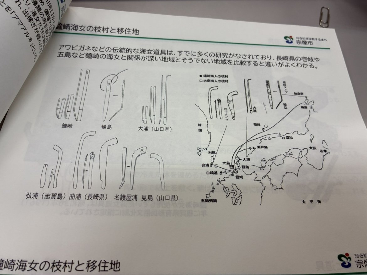 鐘崎海女の枝村と移住地を示す資料。海女道具の図解と日本海沿岸の地図が掲載されている