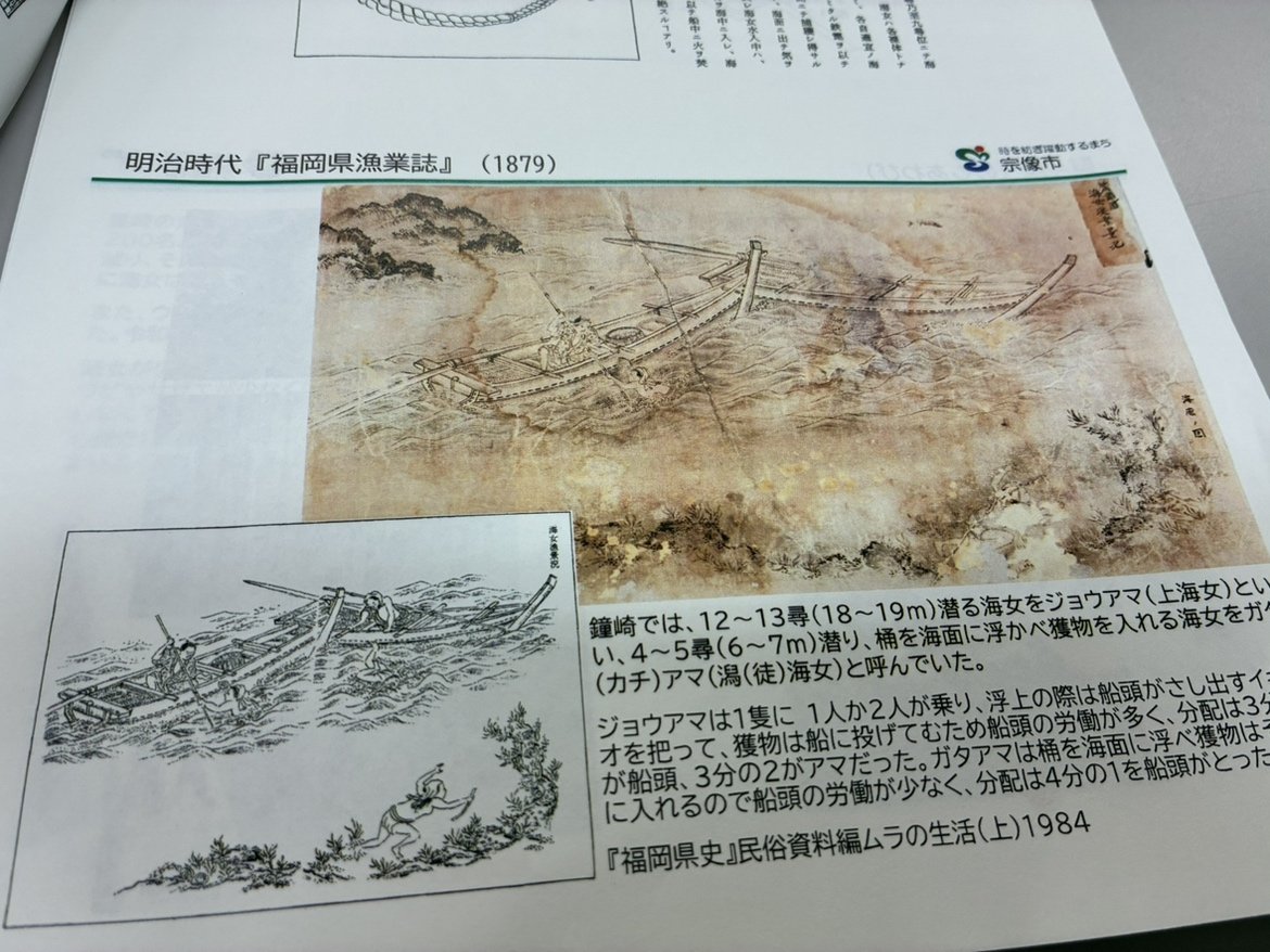 明治時代の福岡県漁業誌に掲載された海女漁の古い絵図と解説文が載った講座資料